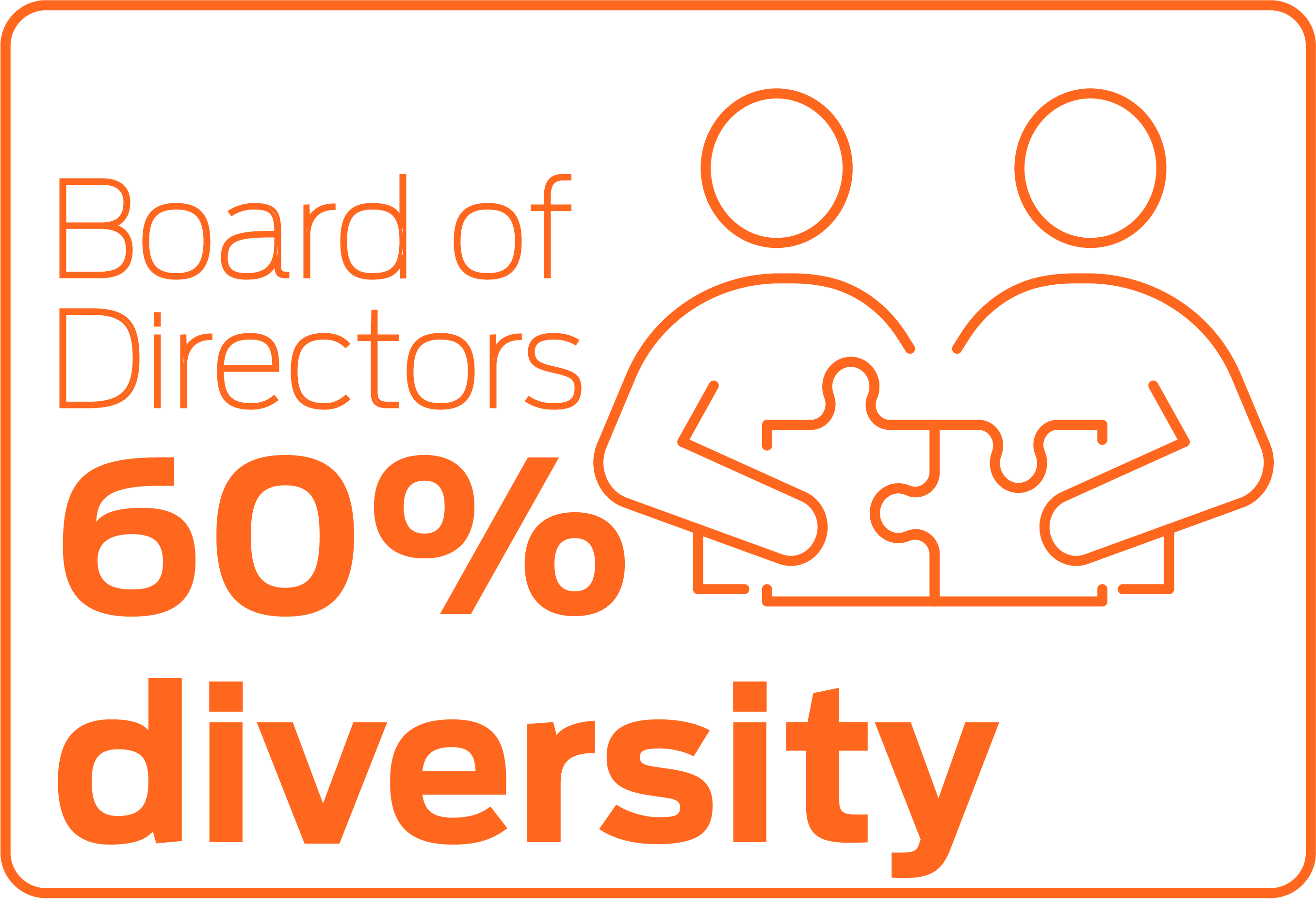 Board of directors has 56% diversity