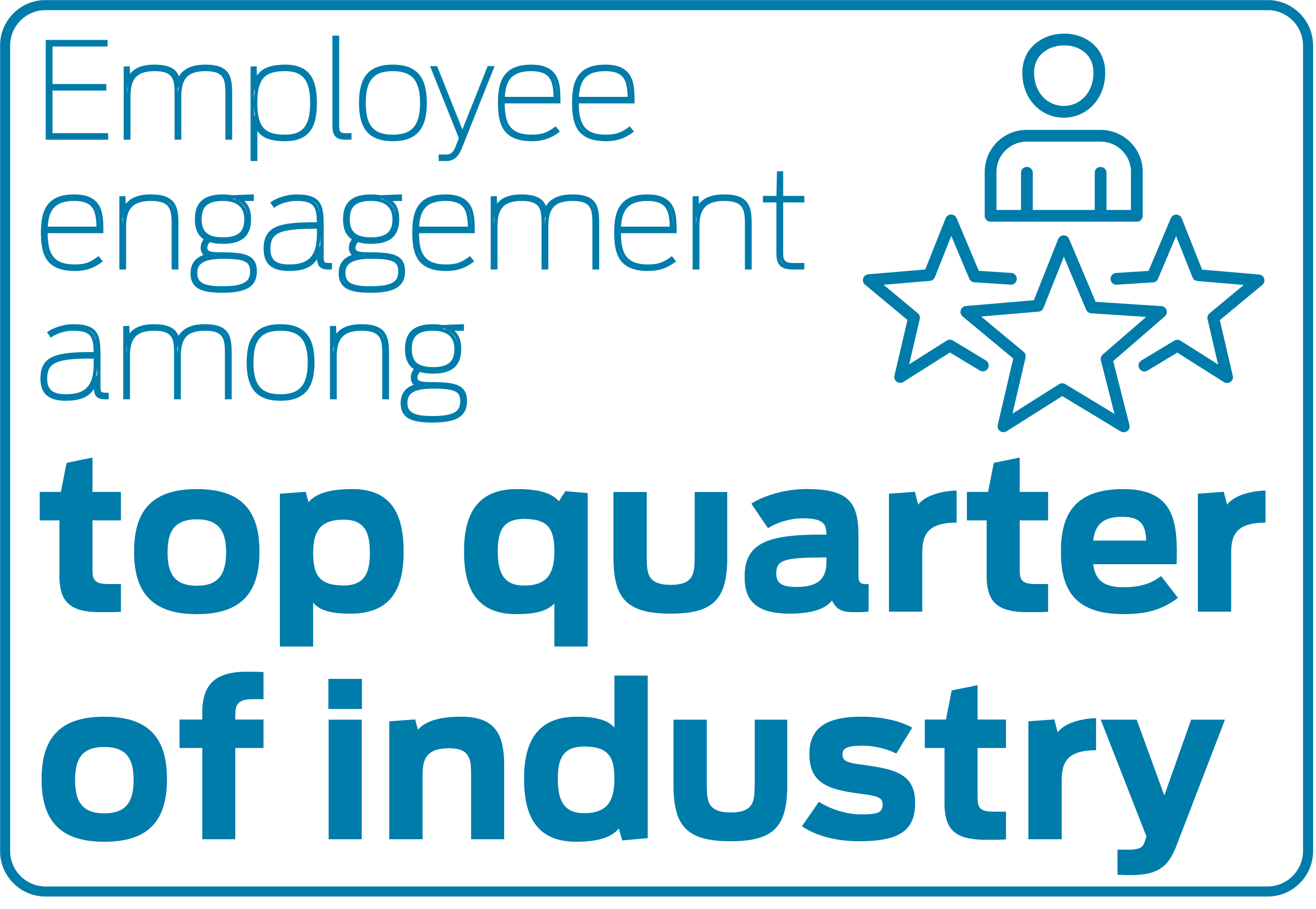 Employee engagement among top quarter of industry