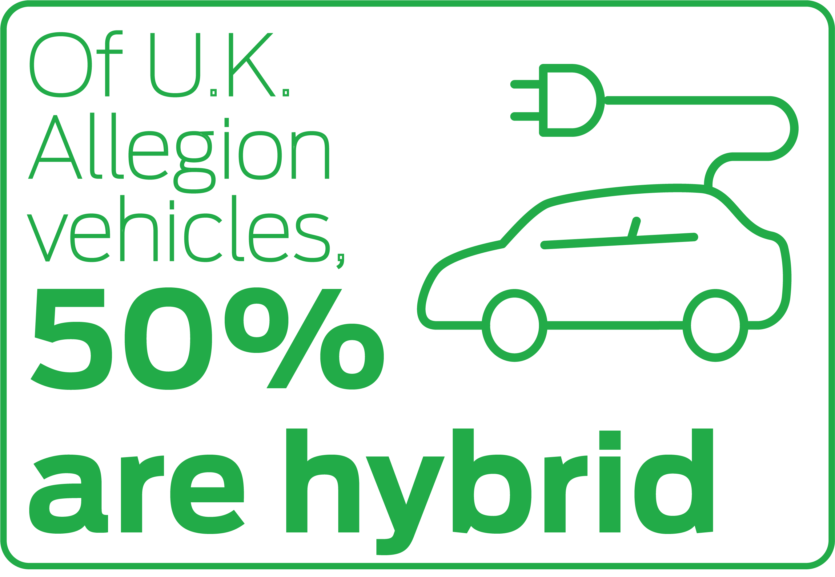 Of U.K. Allegion vehicles, 50% are hybrid