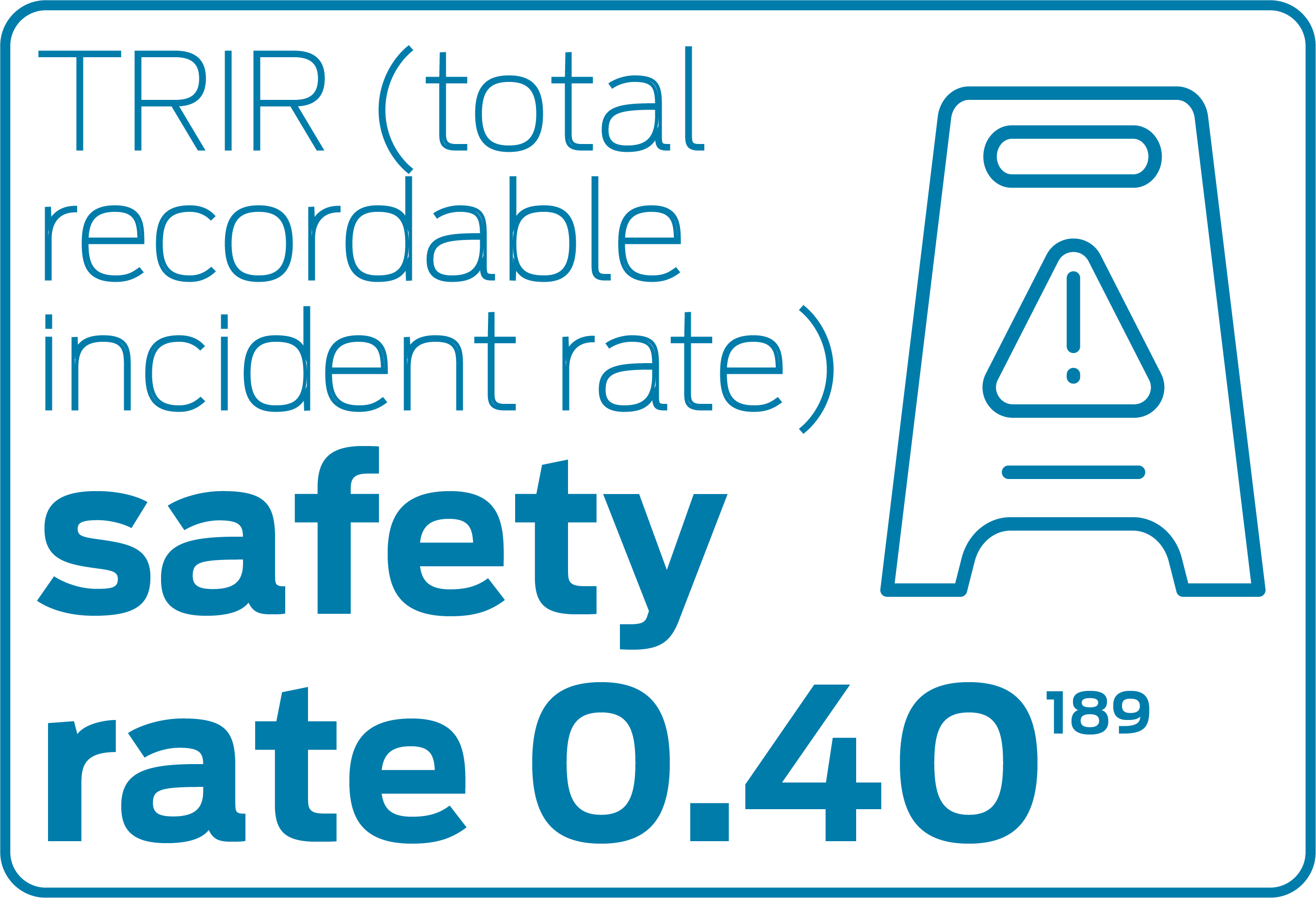 TRIR safety rate of 0.40