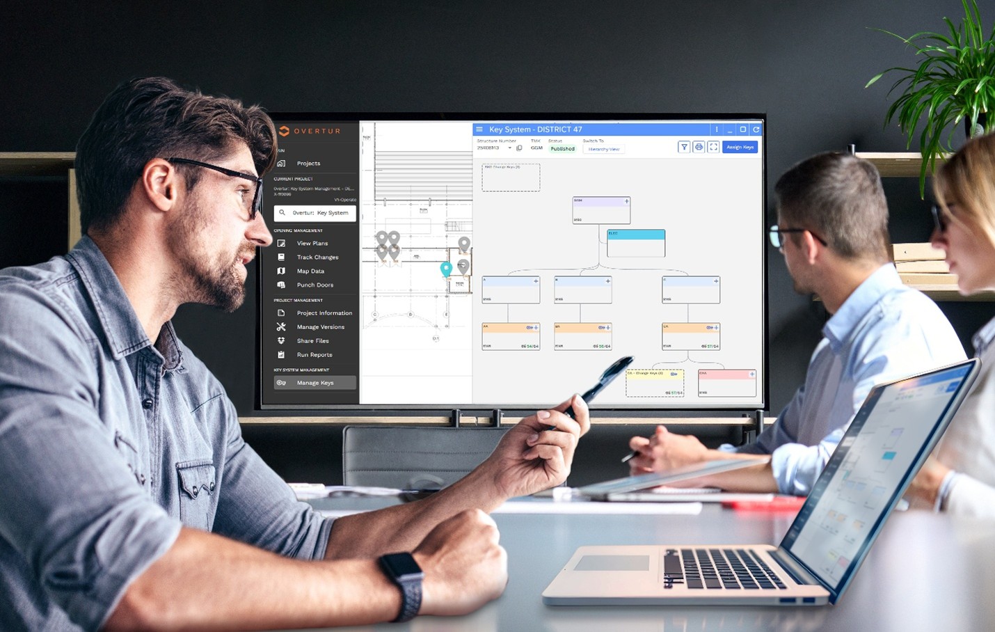 Overtur Key System Management (OKSM)