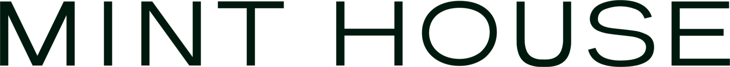 Mint House logo